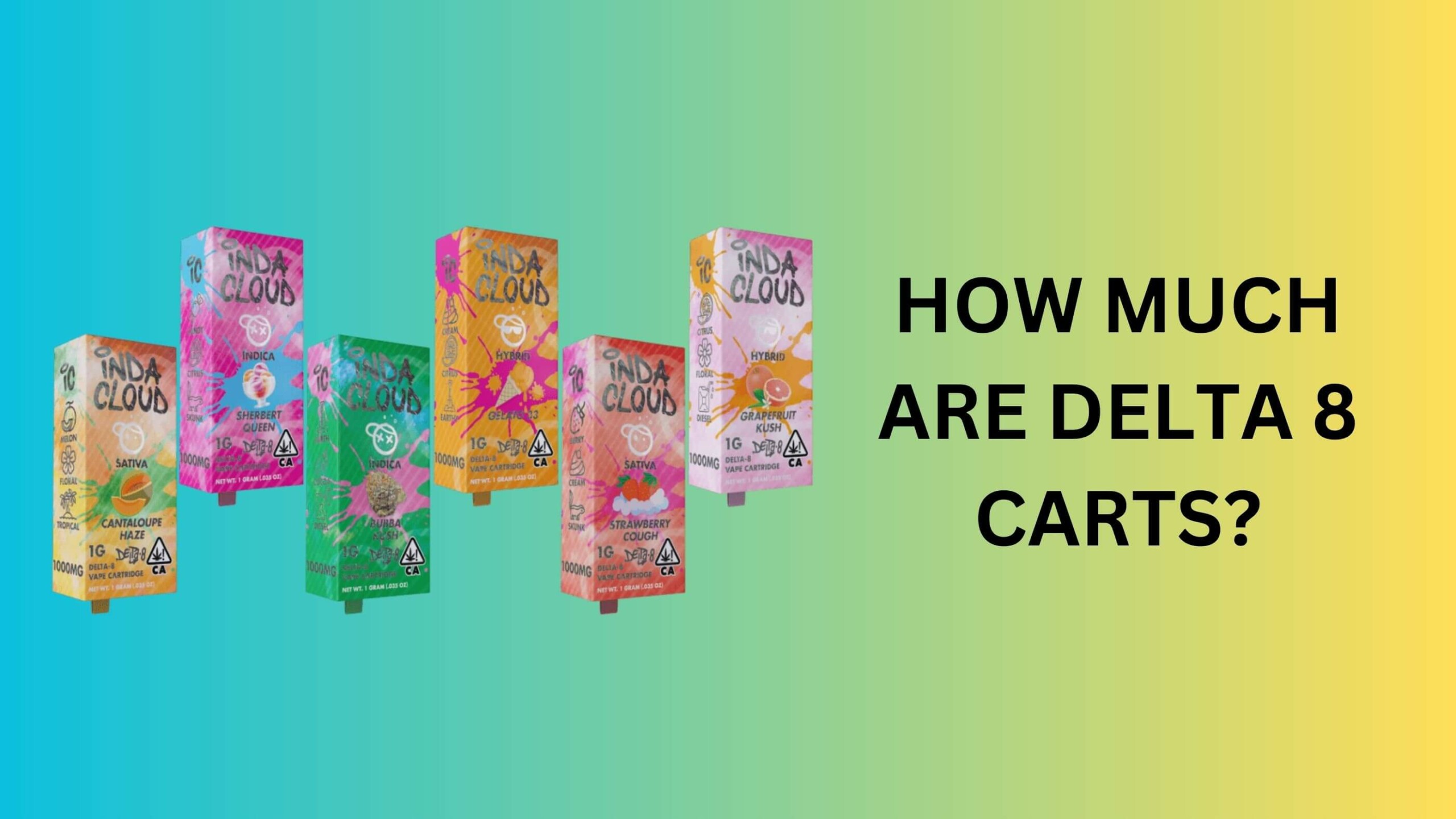 How Much are Delta 8 Carts